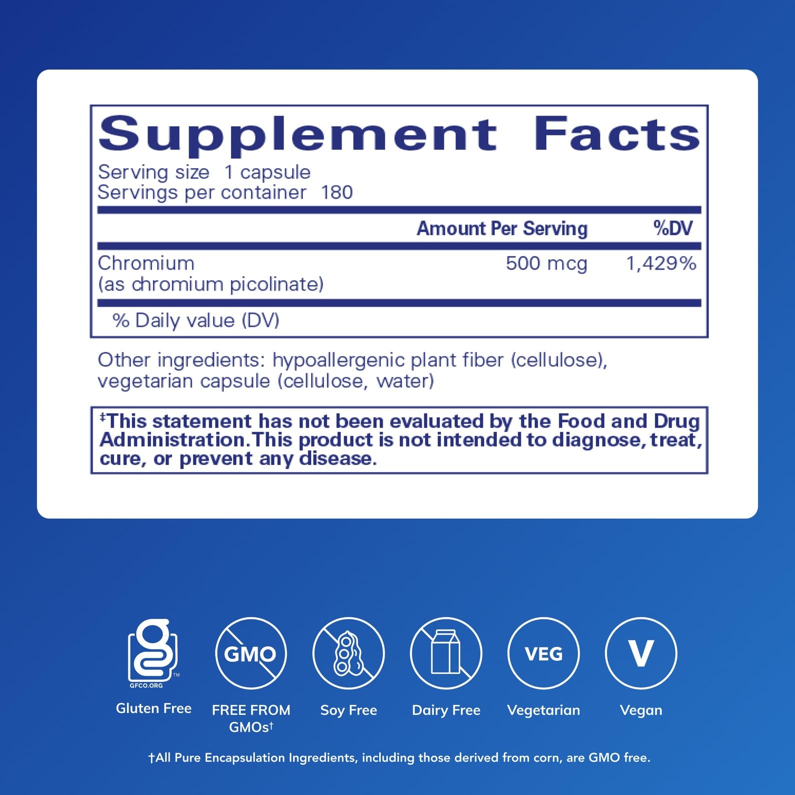 Chromium Picolinate 500 mcg capsules and bottle