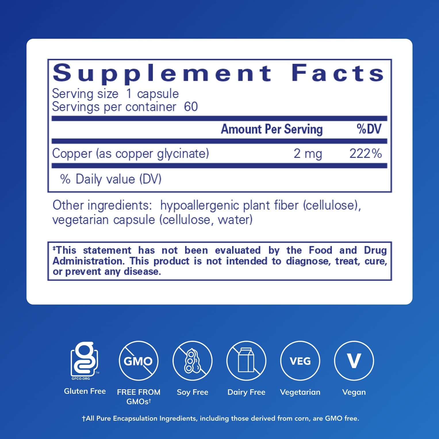 Copper Glycinate capsules, 2 mg of copper per capsule