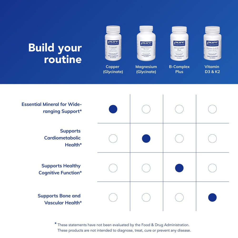 Serving suggestion: take 1 capsule with meals