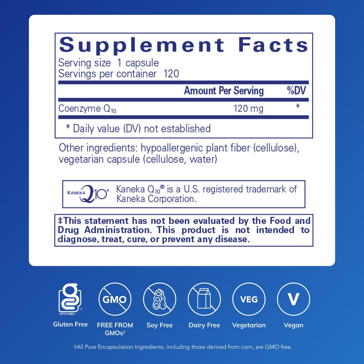 CoQ10 120 mg capsules close-up