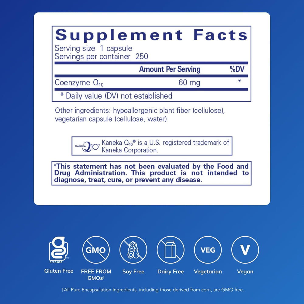 CoQ10 60 mg softgel capsules close-up