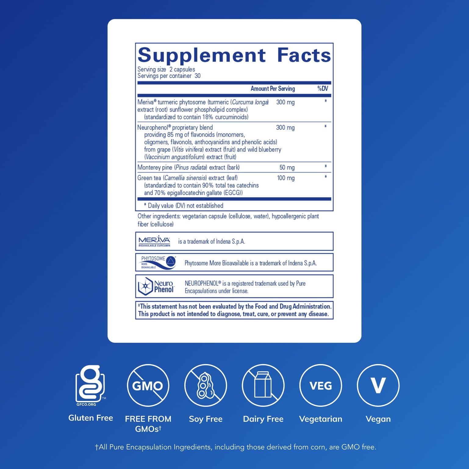 Back label showing supplement facts for CurcumaSorb Mind