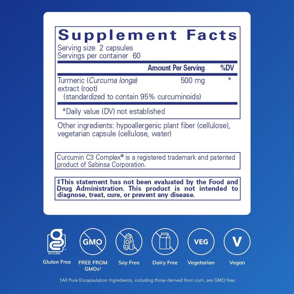 Bottle label highlighting Pure Encapsulations Curcumin 500 mg
