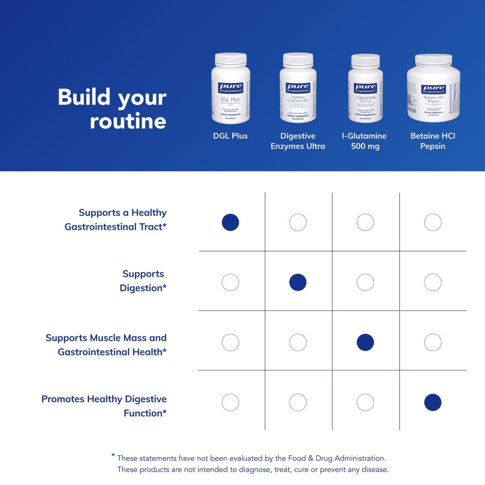 Graphic showing suggested use: 1 capsule daily before meals
