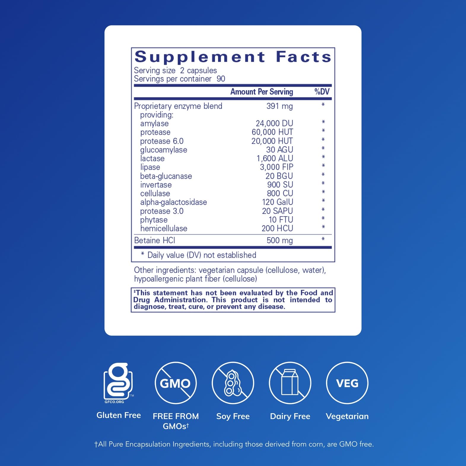 Supplement facts panel for Pure Encapsulations Digestive Enzymes Ultra