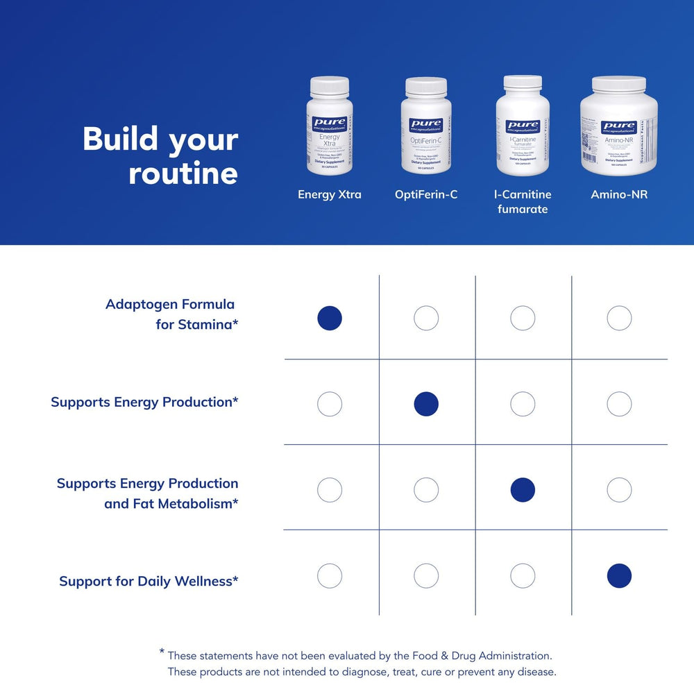 Allergen-free claim and ingredient list on Energy Xtra box