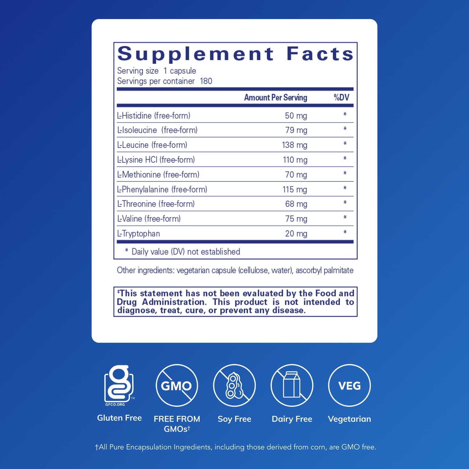 Label close-up: Essential Amino Acids - Pure Encapsulations