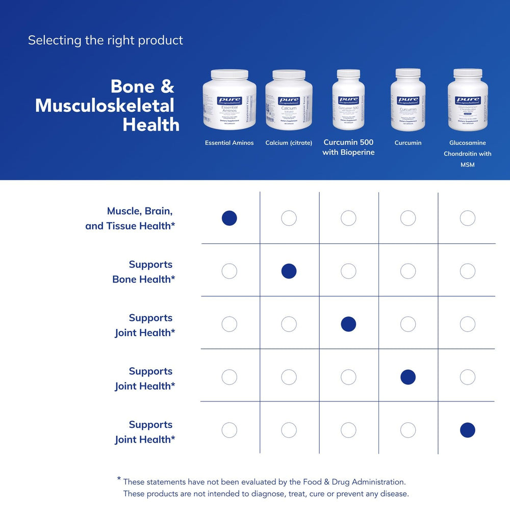 Wellness and fitness lifestyle imagery for amino acids