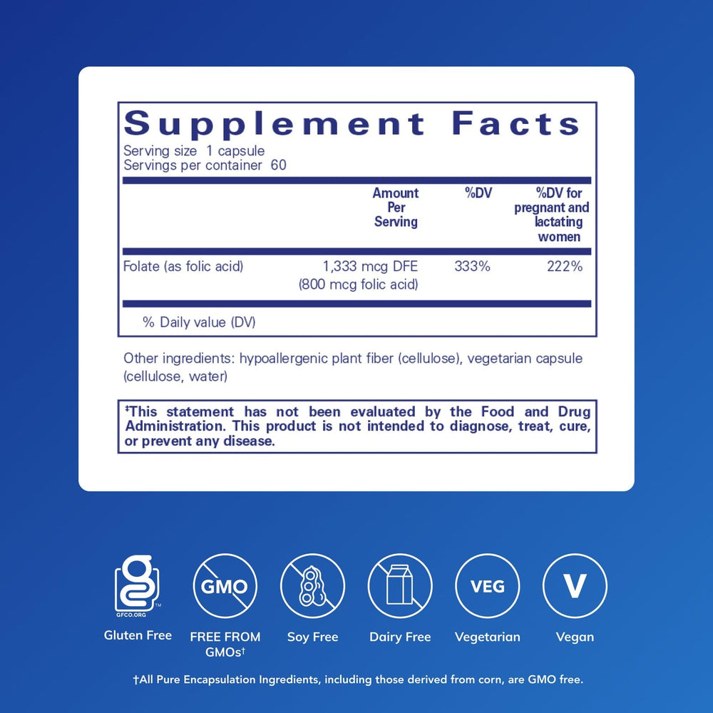 Folic Acid label close-up – ingredients