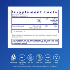 Folic Acid label close-up – ingredients
