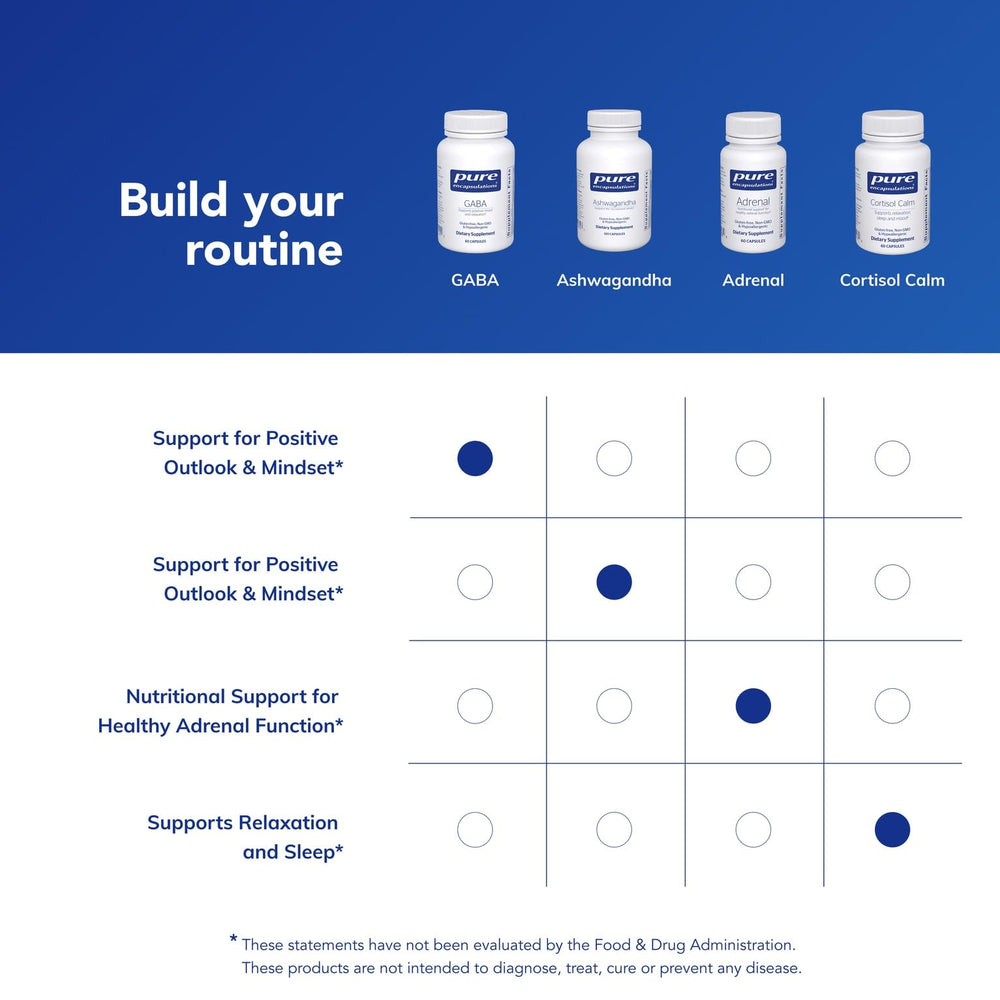 Pure Encapsulations GABA bottle with 60 capsules