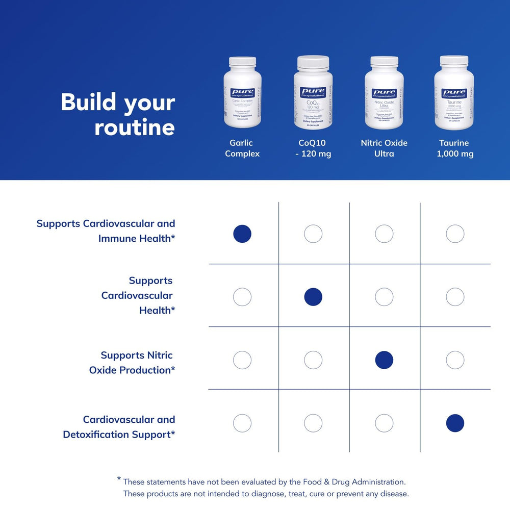 Health benefits icons illustrating antioxidant defenses, immune health, and cardiovascular support
