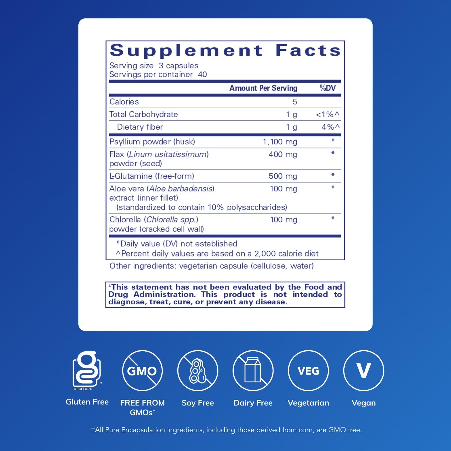 Pure Encapsulations G.I. Fortify label close-up featuring soluble fiber for colon health.
