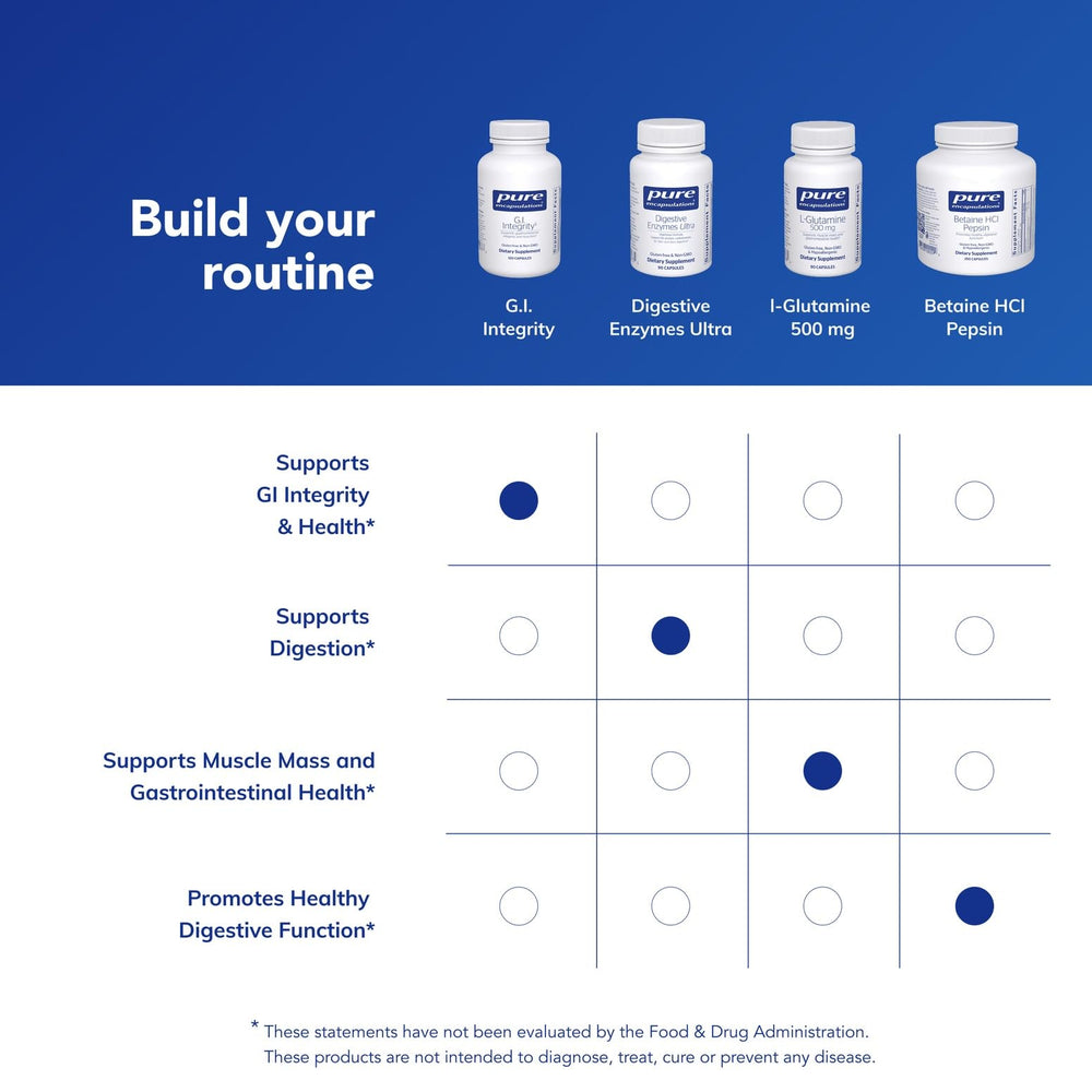Allergen-free and additive-free claim badge for Pure Encapsulations
