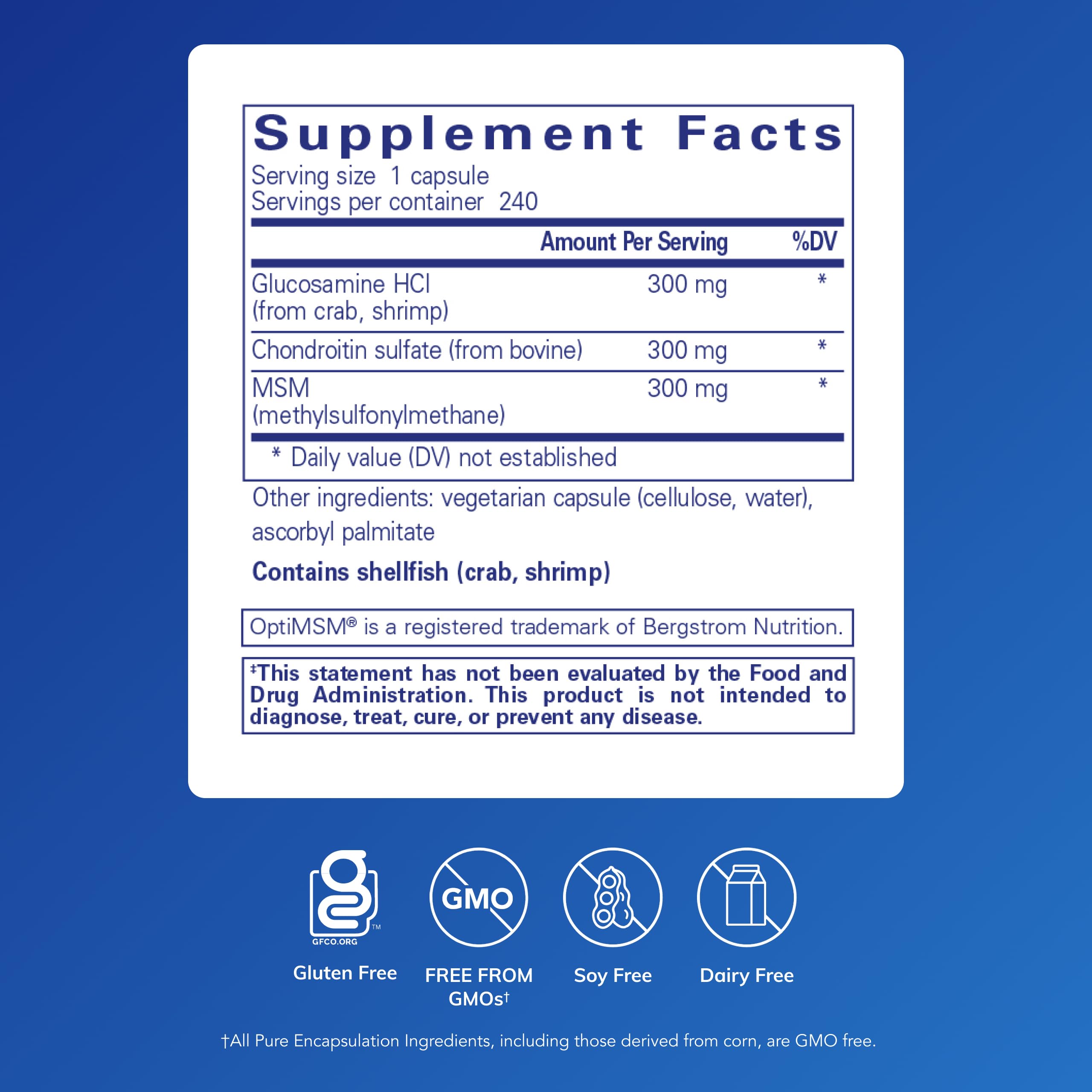 Capsule close-up showing 300 mg glucosamine HCl and 300 mg chondroitin sulfate