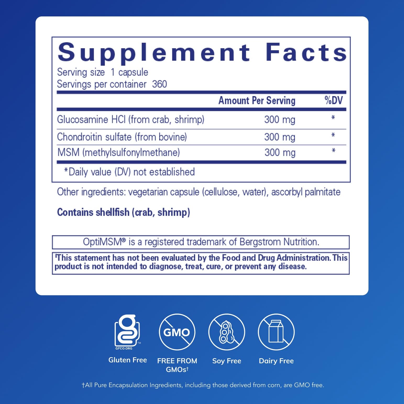 Close-up of a capsule showing glucosamine HCl and chondroitin sulfate per capsule