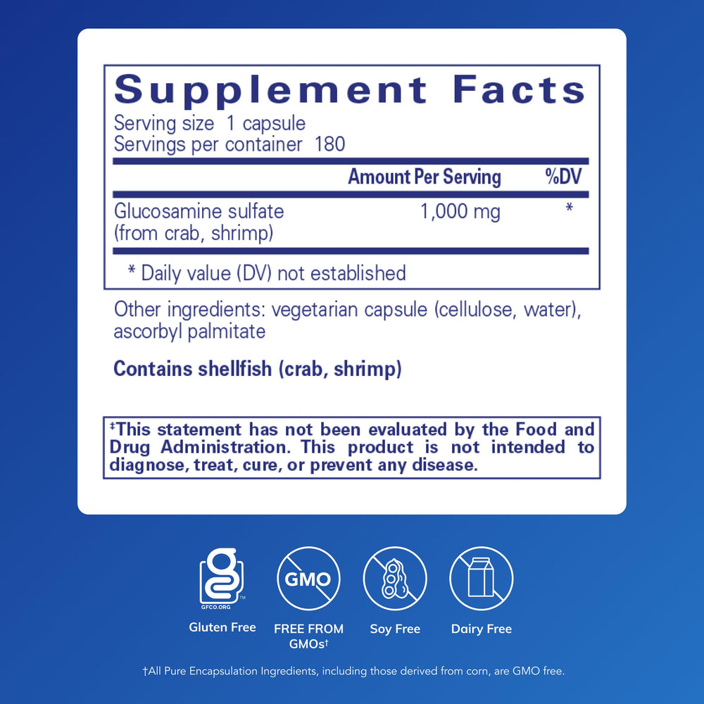 Close-up of Glucosamine Sulfate 1,000 mg capsules