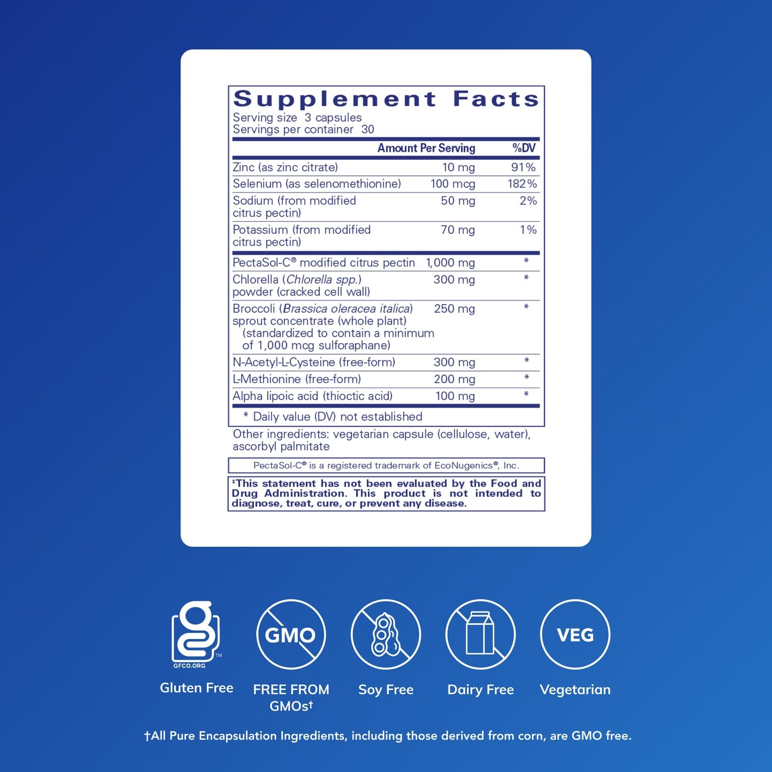 Pure Encapsulations HM Complex capsules shown for daily detox support.