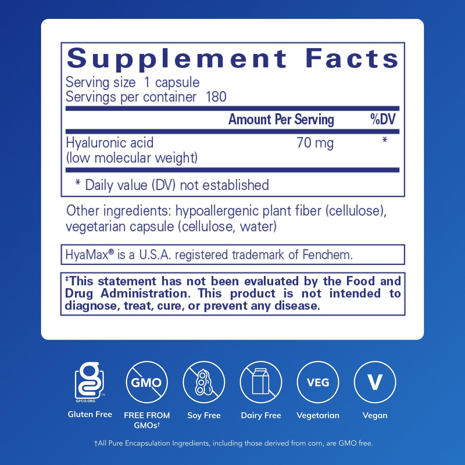 Hyaluronic acid for skin hydration