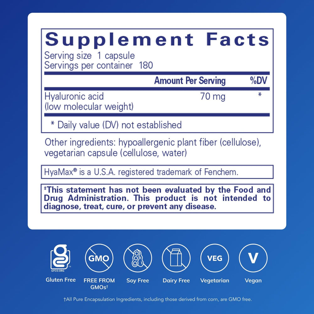 Hyaluronic acid for skin hydration