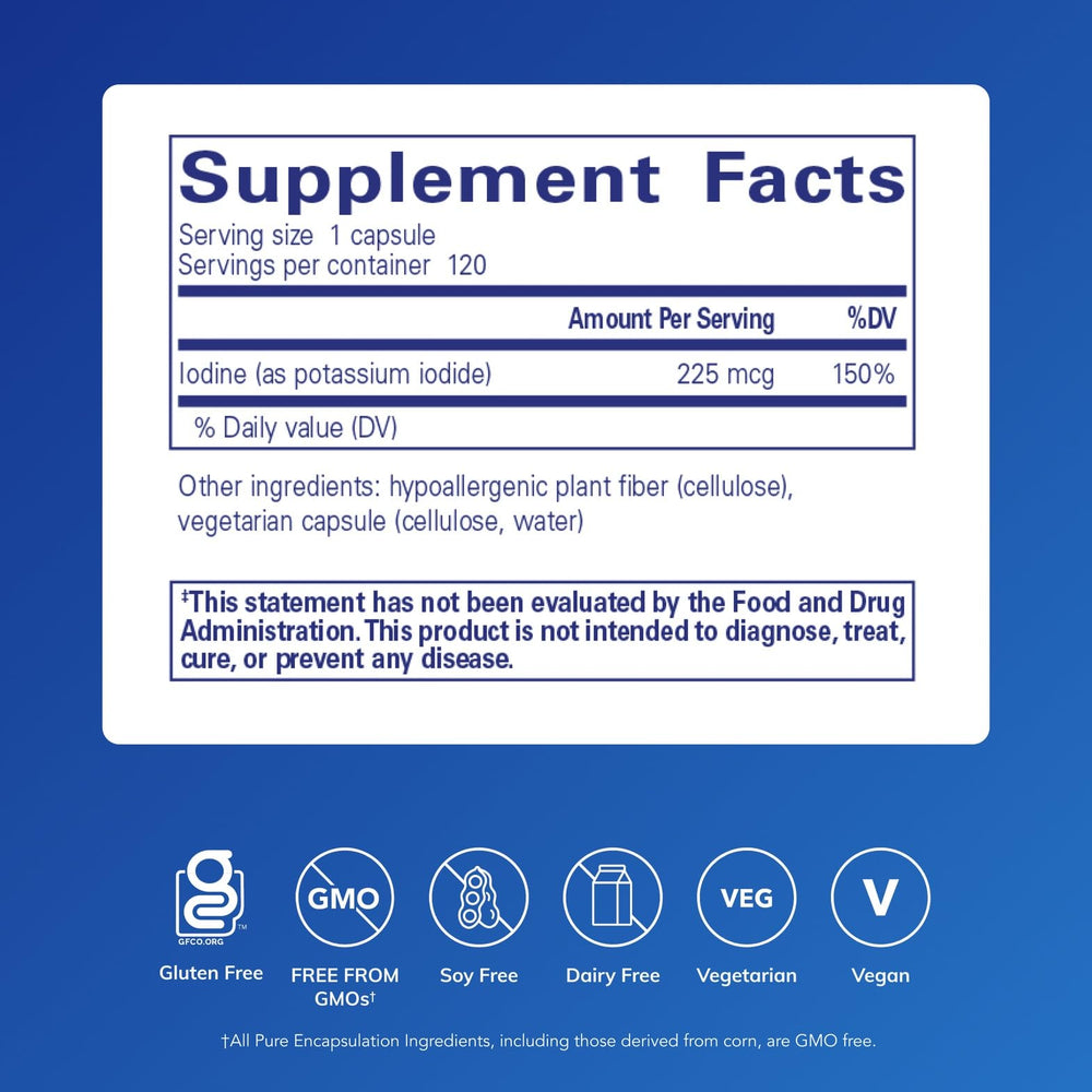 Iodine thyroid support and hormone health
