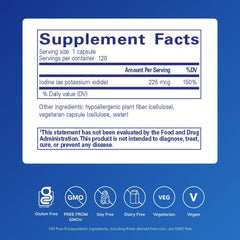 Iodine thyroid support and hormone health