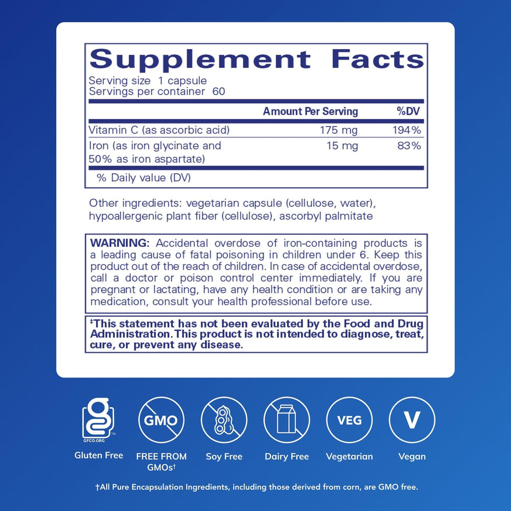 Pure Encapsulations Iron-C capsule closeup highlighting bioavailable iron.