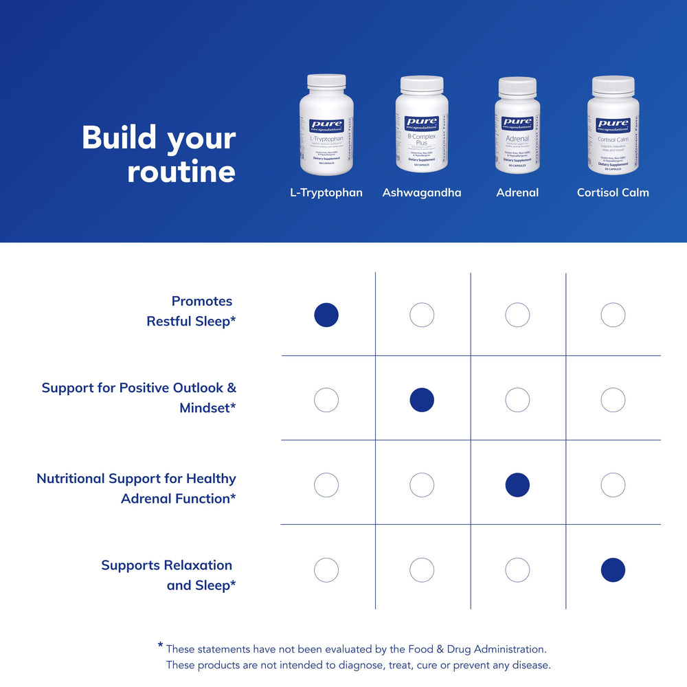 Product image of Pure Encapsulations L-Tryptophan on white surface