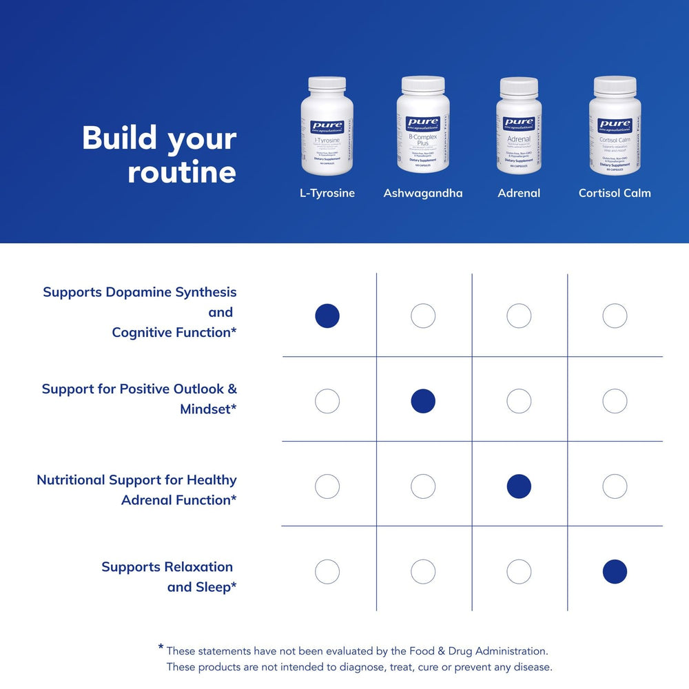 Vegan and Non-GMO certification for L-Tyrosine