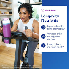 Supplement facts panel for Longevity Nutrients