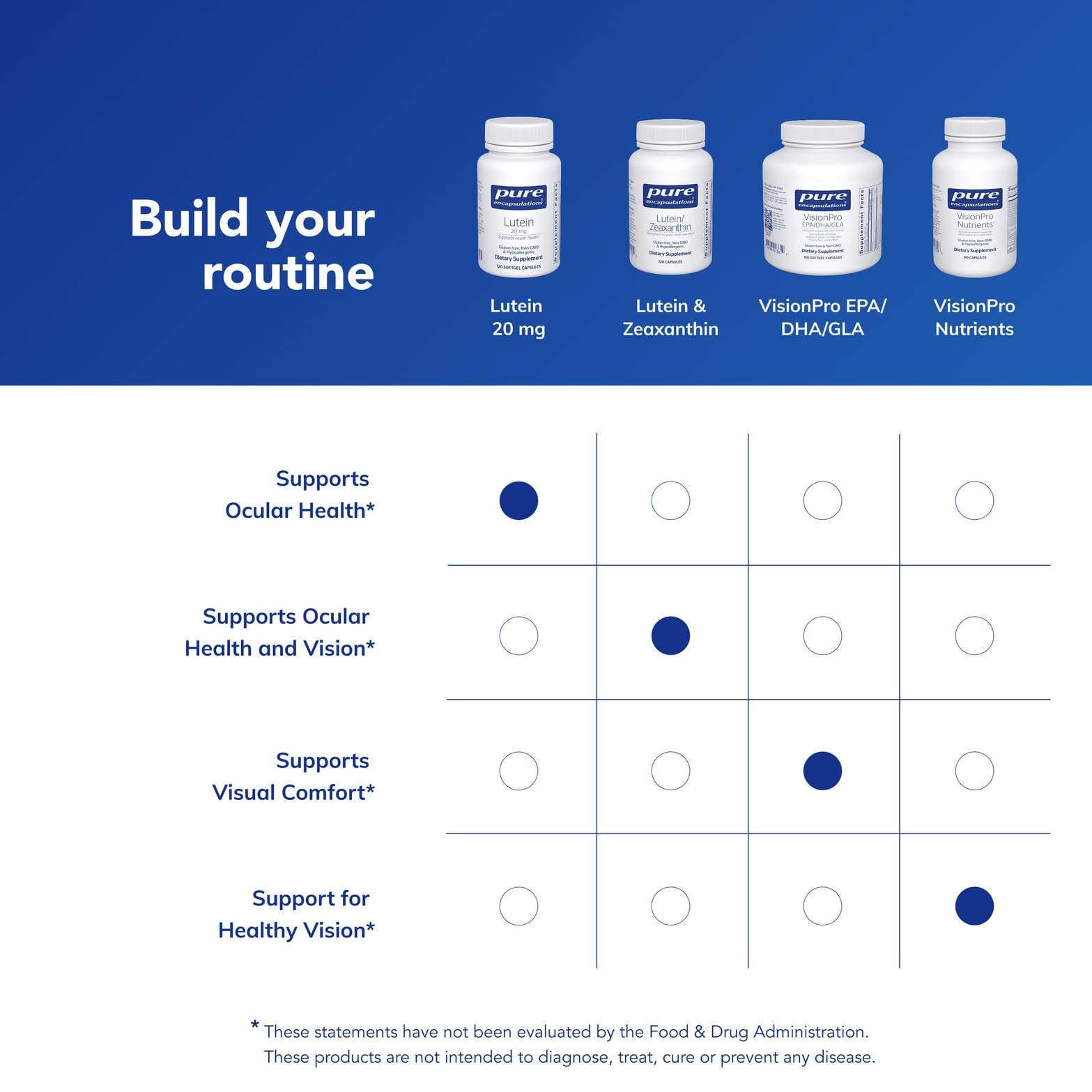 Free-from purity and quality icons