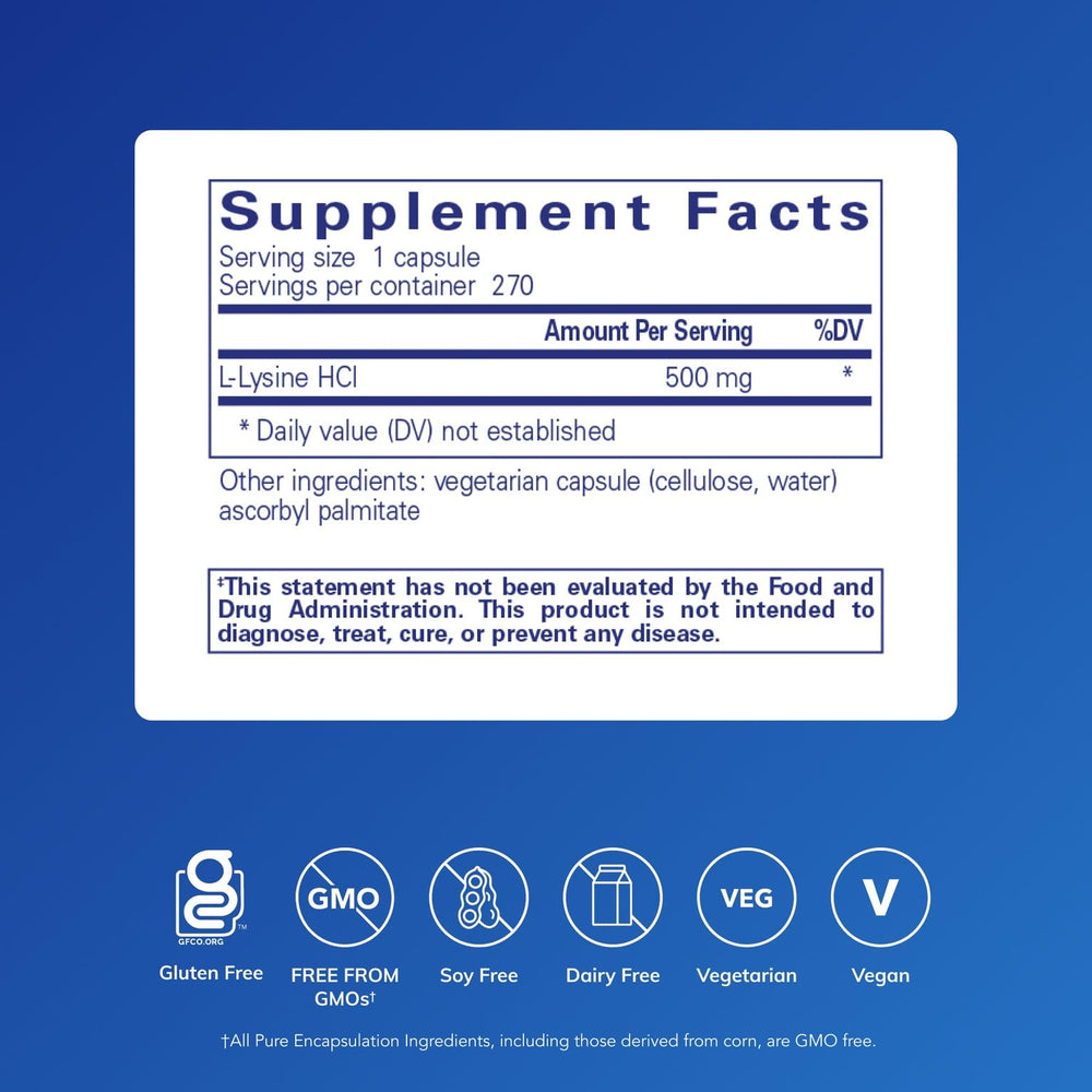 Close-up of Pure Encapsulations L-Lysine capsules showing dosage form