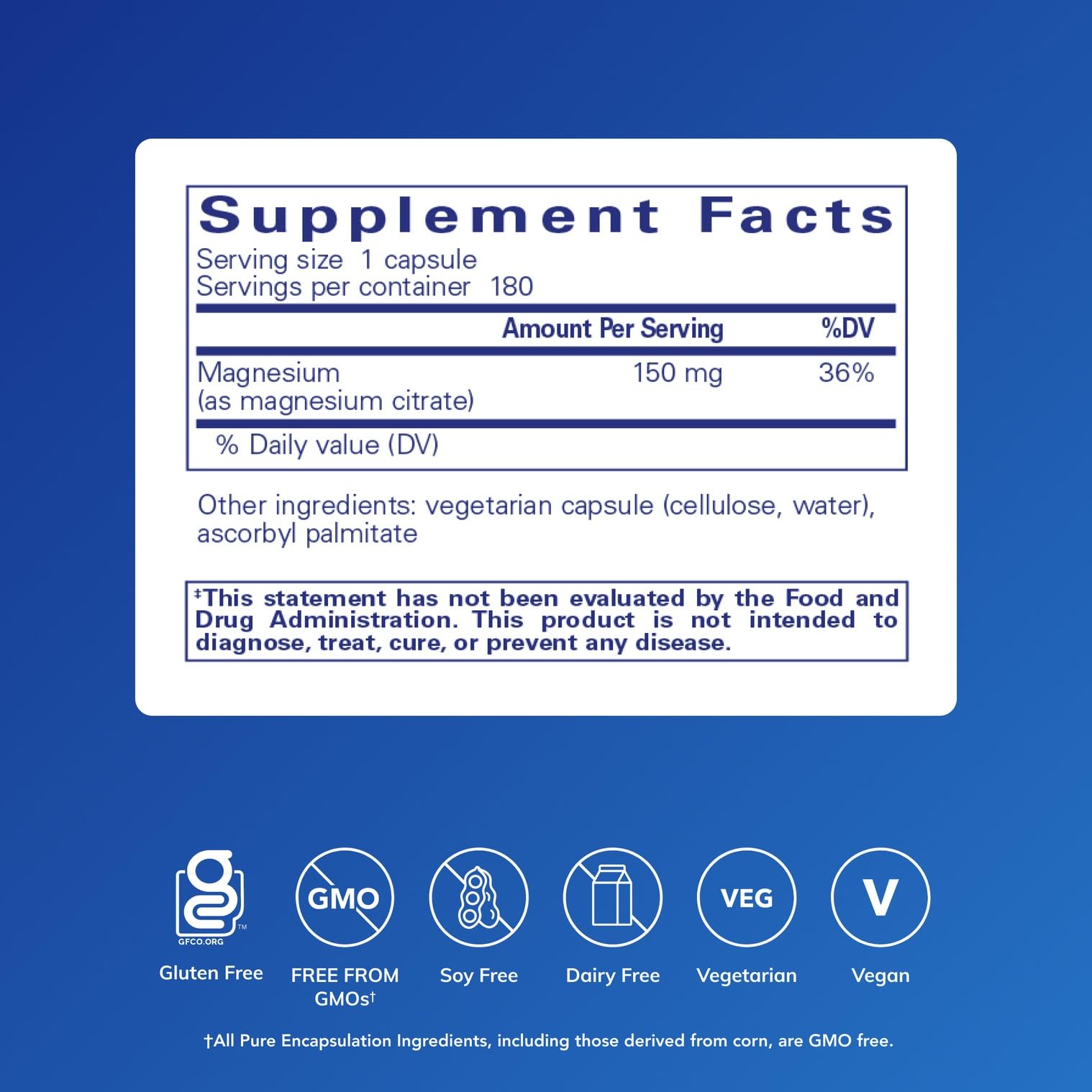 Close-up of magnesium citrate capsules