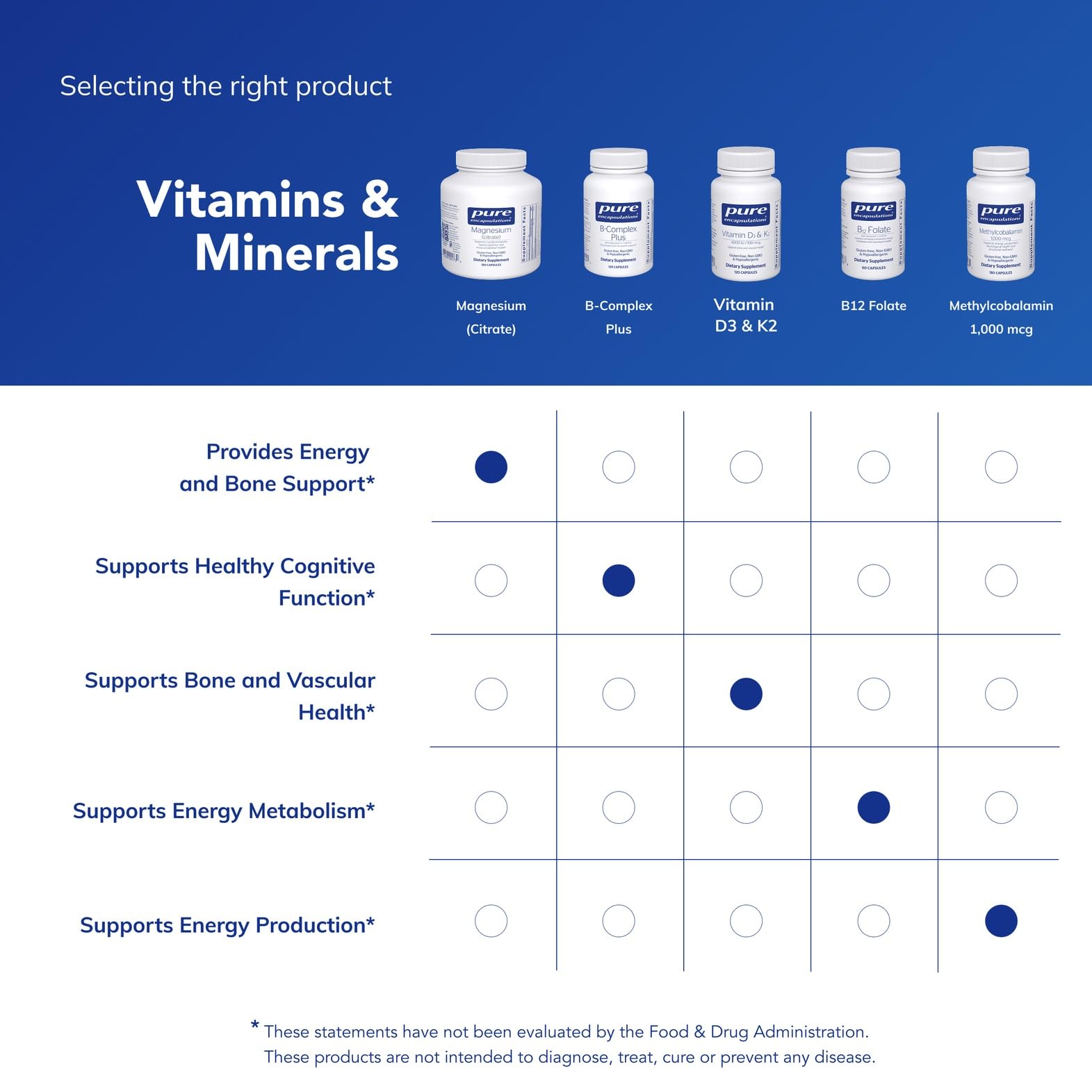 Ingredient and capsule close-up for Magnesium Citrate