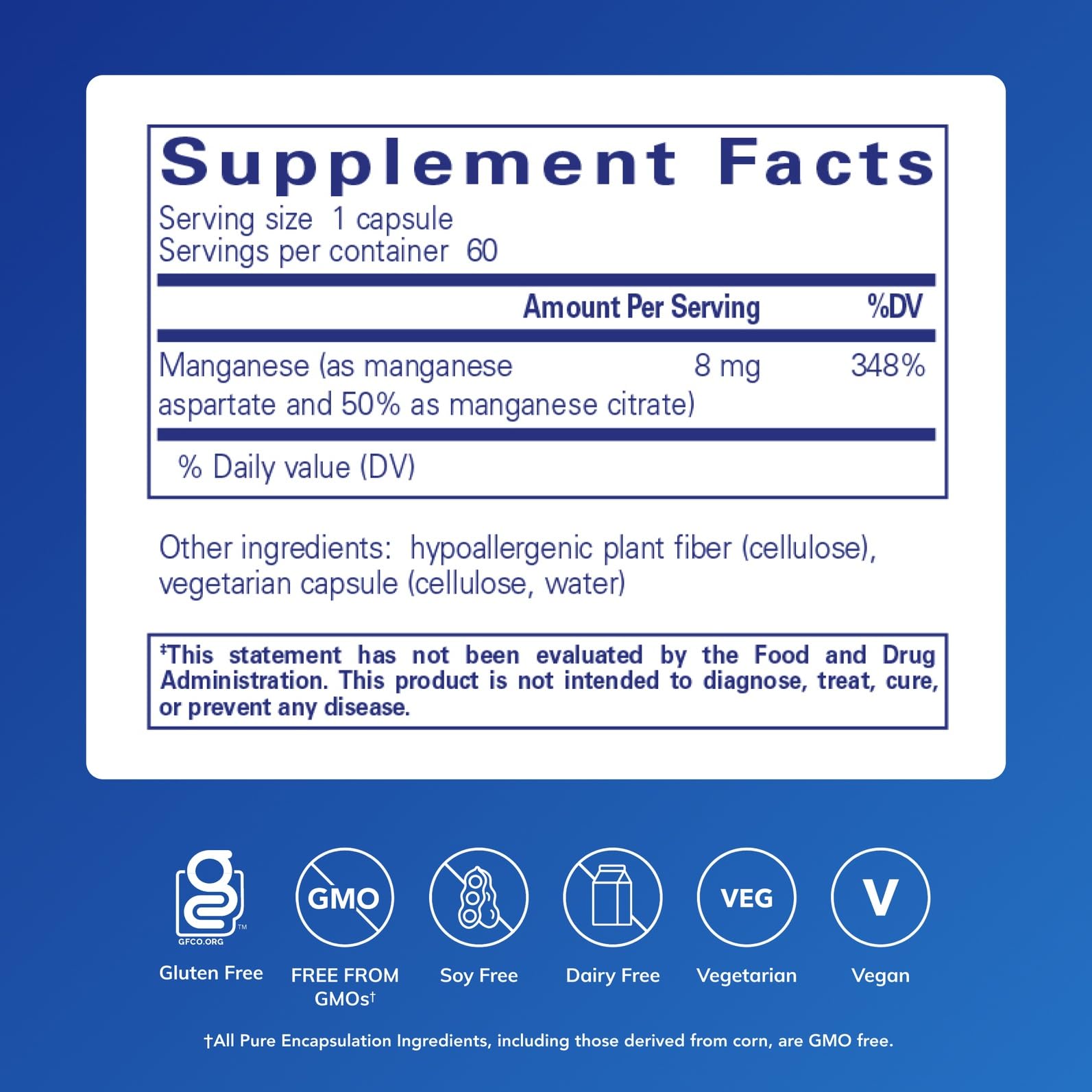 Supplement facts panel for Pure Encapsulations Manganese (Aspartate/Citrate)