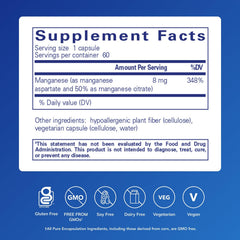 Supplement facts panel for Pure Encapsulations Manganese (Aspartate/Citrate)