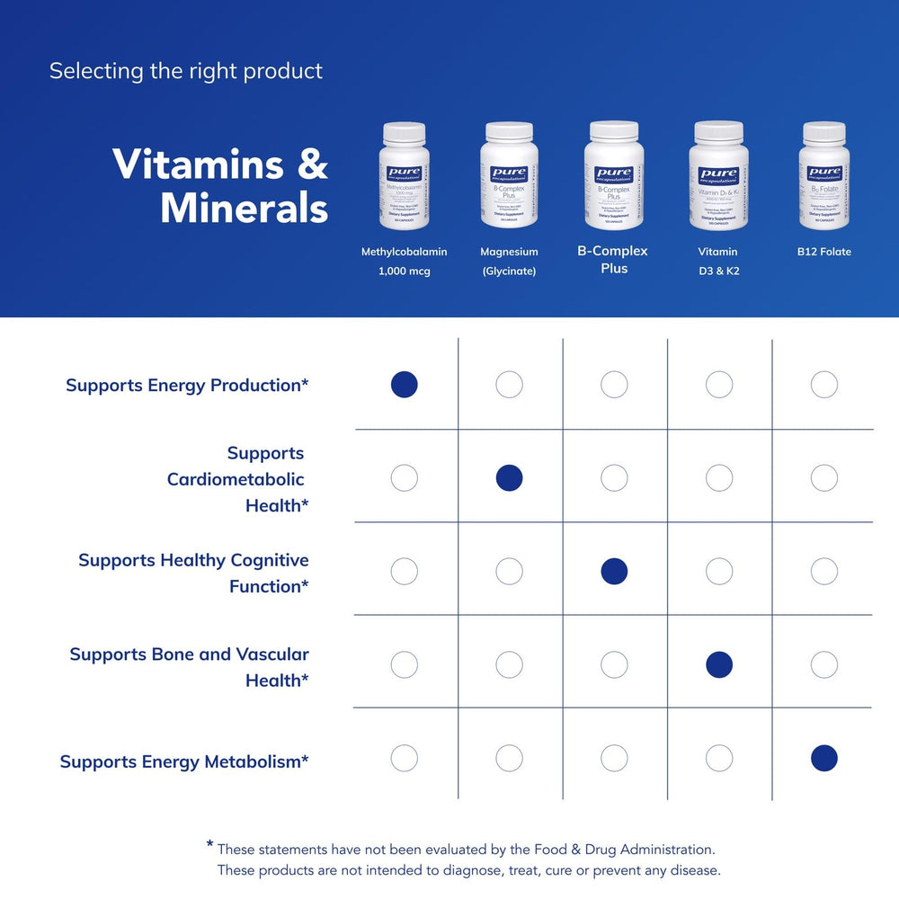 Allergen-free packaging for Pure Encapsulations product