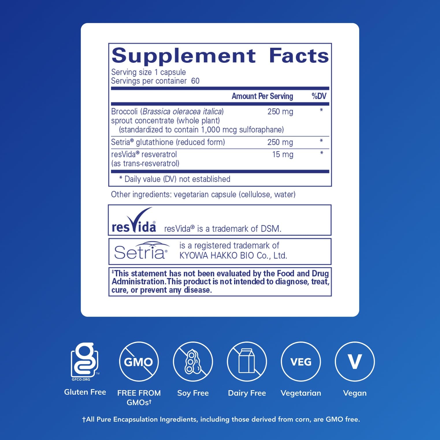 Pure Encapsulations Nrf2 Detox label closeup highlights clean, impurity-free formulation for mindful wellness.