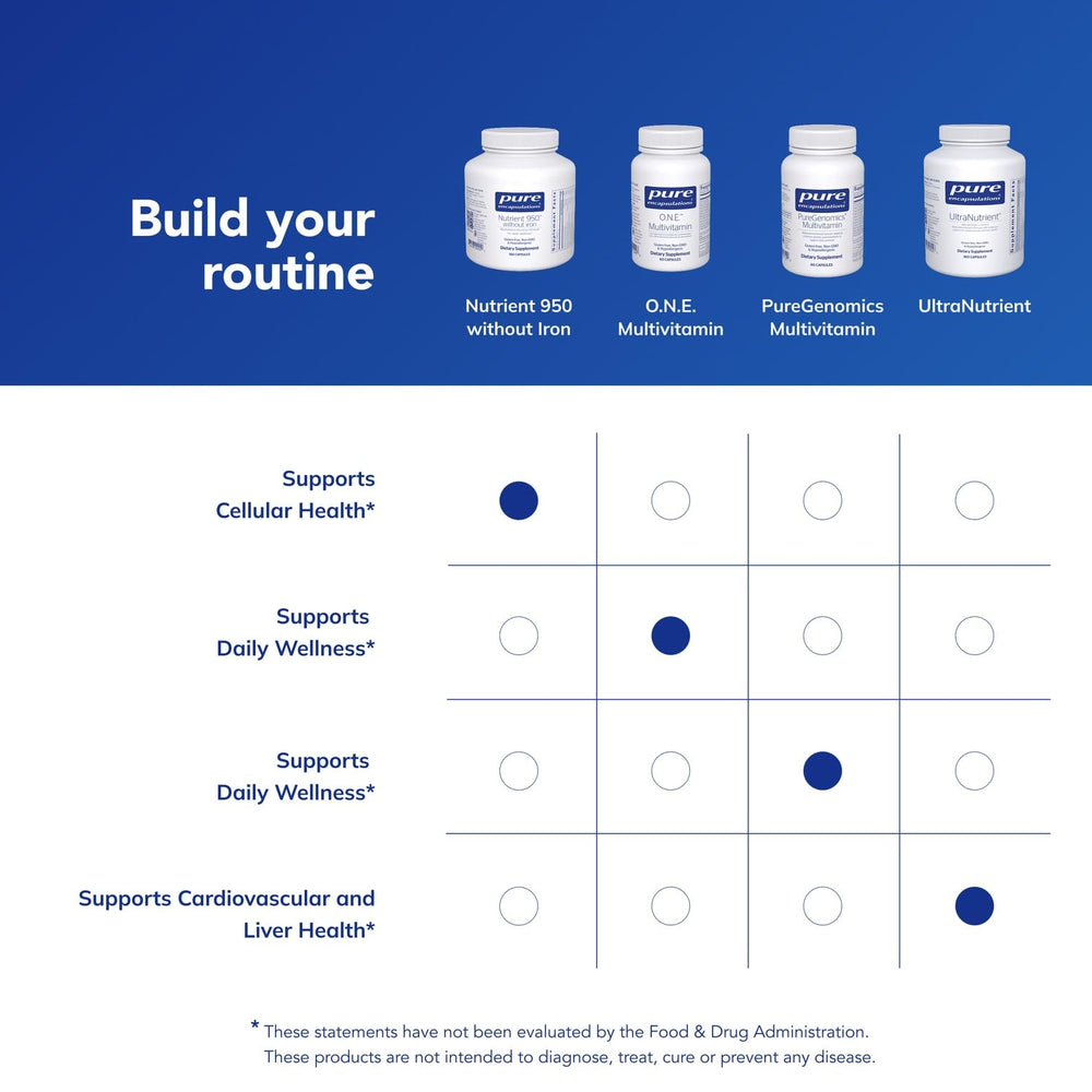 Pure Encapsulations Nutrient 950 Without Iron capsules on a shelf suggest daily wellness support.