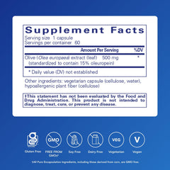 Close-up of Olive Leaf Extract capsules