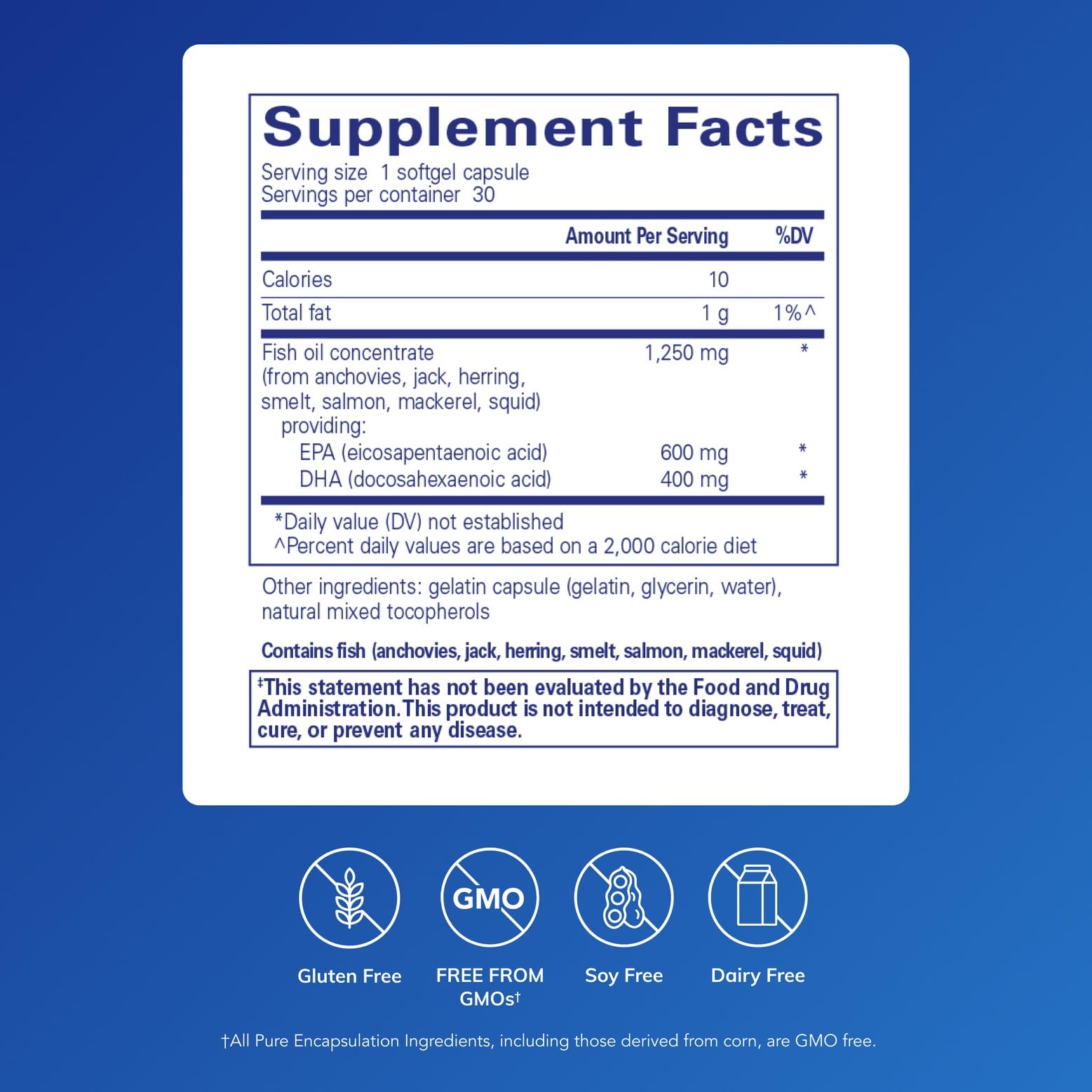 Close-up of O.N.E. Omega softgels showing capsule