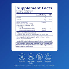 Close-up of O.N.E. Omega softgels showing capsule