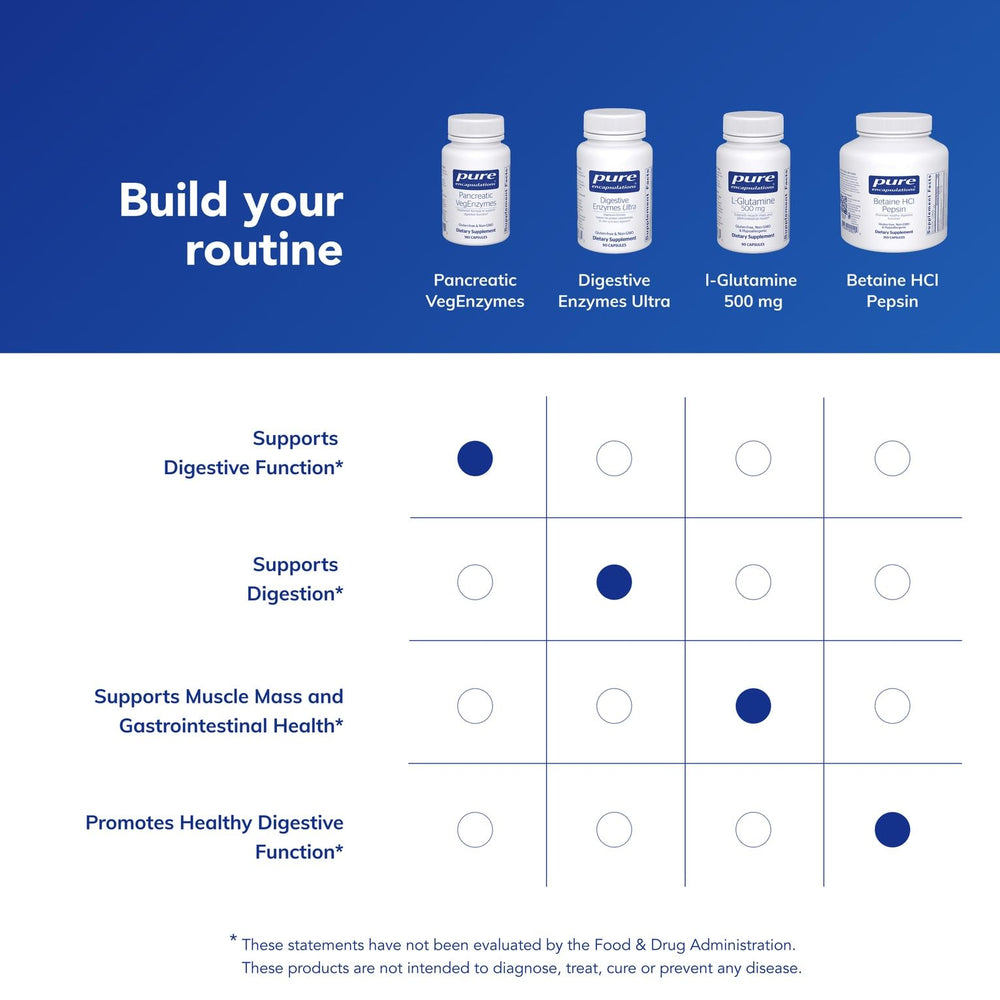 Pure Encapsulations Pancreatic VegEnzymes packaging-back view showing allergen-free claim.
