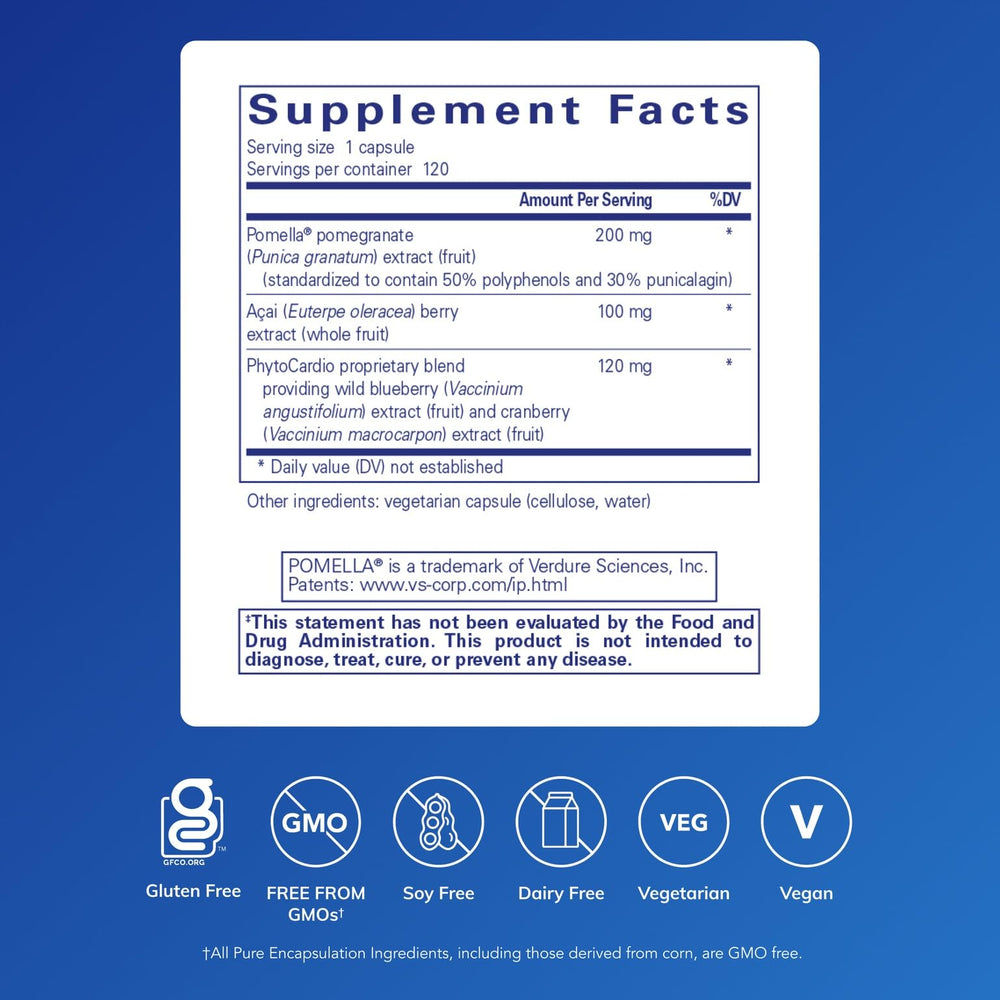 Pure Encapsulations Pomegranate Plus capsules ready for daily antioxidant support.