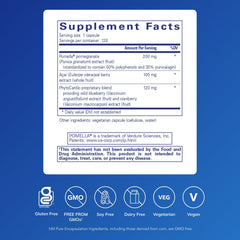 Pure Encapsulations Pomegranate Plus capsules ready for daily antioxidant support.