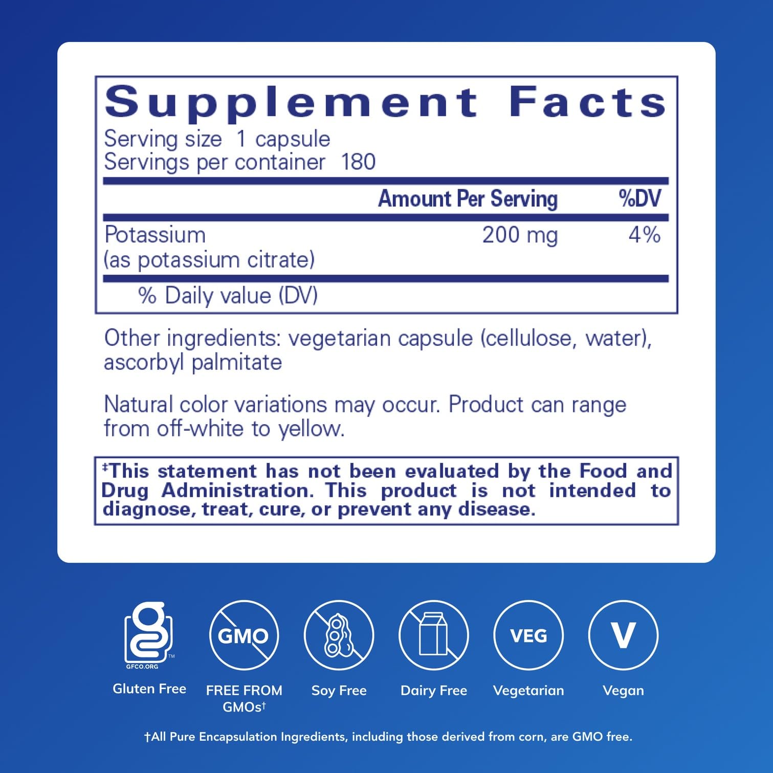 Potassium citrate capsules close-up