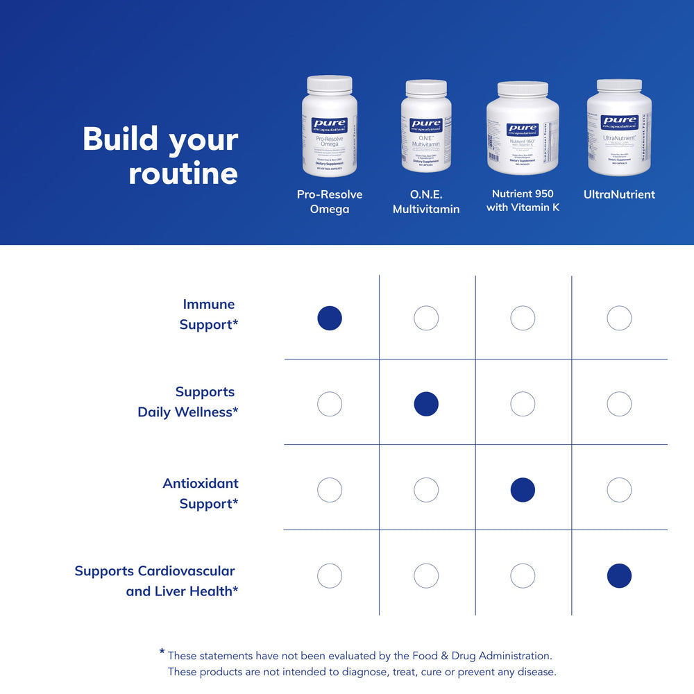 Allergen-free and purity icons on product packaging