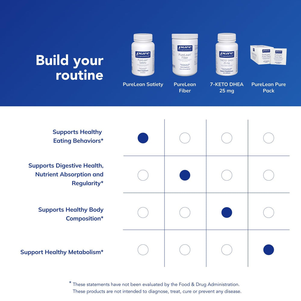 Packaging highlights pure ingredients and rigor in sourcing for PureLean Satiety.