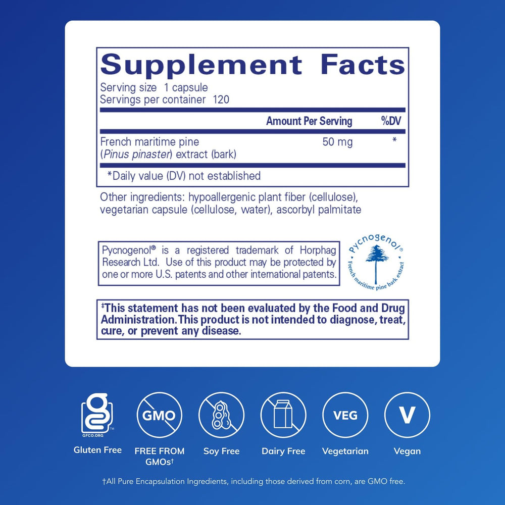 Pure Encapsulations Pycnogenol label closeup highlighting premium pine bark extract