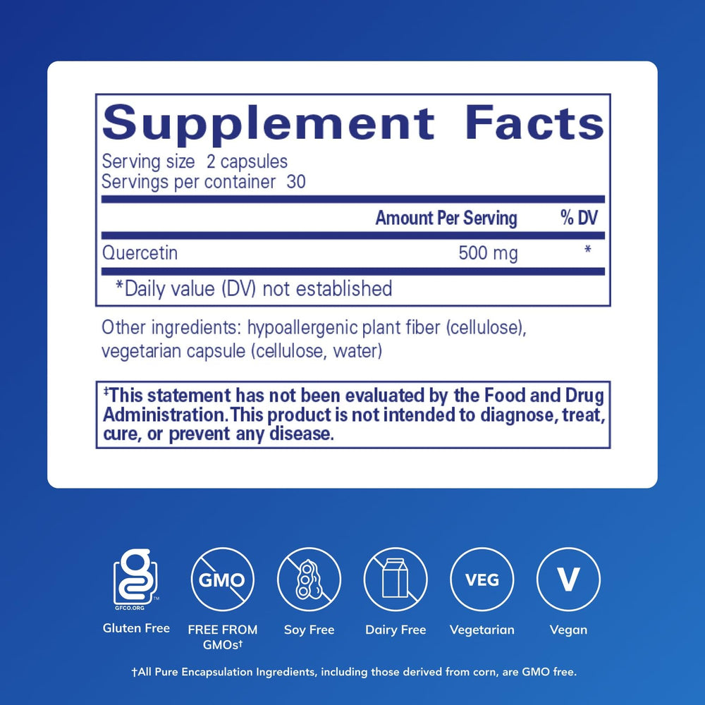 Label details for Pure Encapsulations Quercetin 500 mg